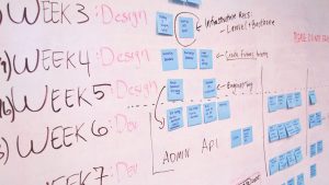 AI nei processi aziendali: tra opportunità e rischi. Un’analisi critica sull’uso consapevole degli agenti AI e workflow automatizzati.