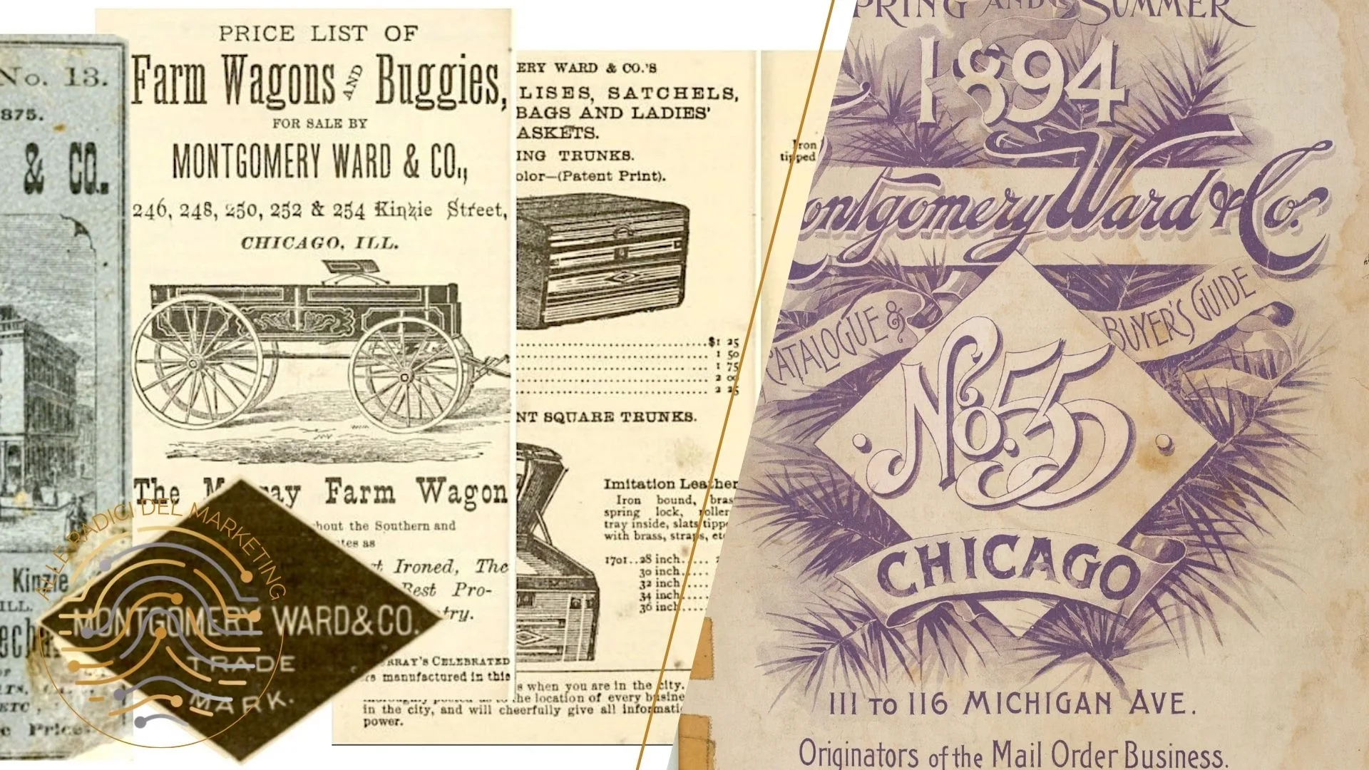 Nel 1872, un solo foglio stampato cambiò il marketing per sempre. La storia di Ward e del primo catalogo che portò il negozio nelle case.
